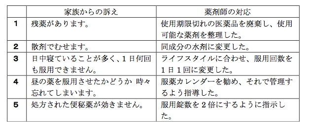 解説画像
